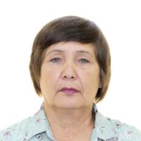 Сараева  Татьяна  Михайловна  